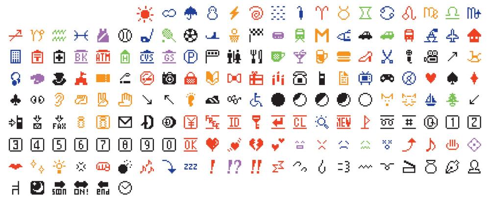 Kurita's emoji library